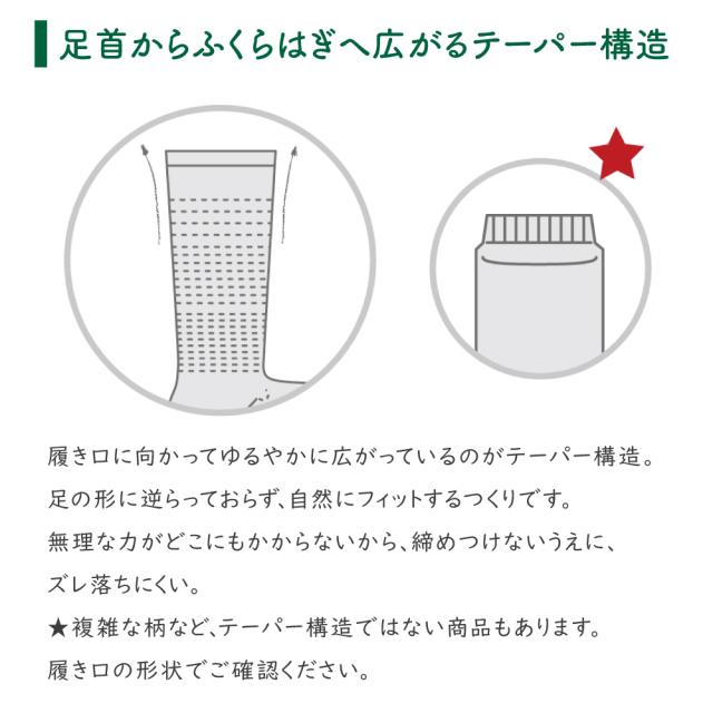 ラソックスについて