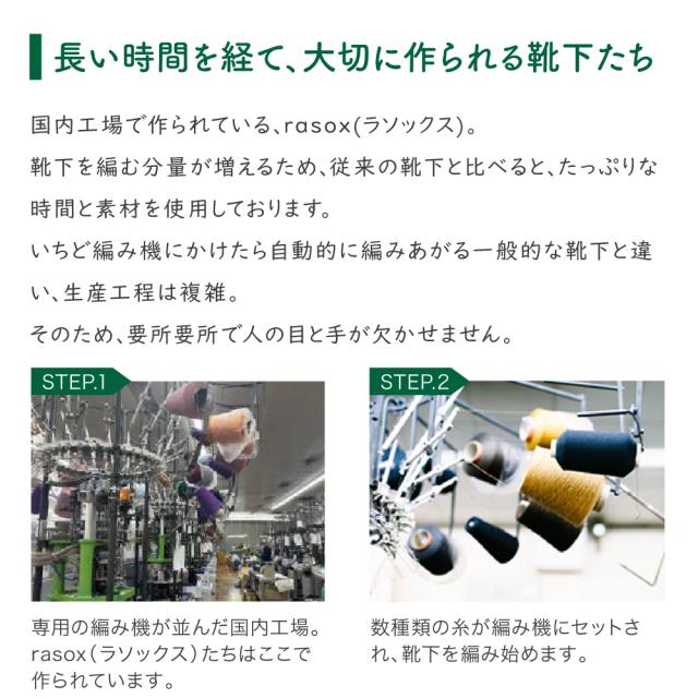 ラソックスについて