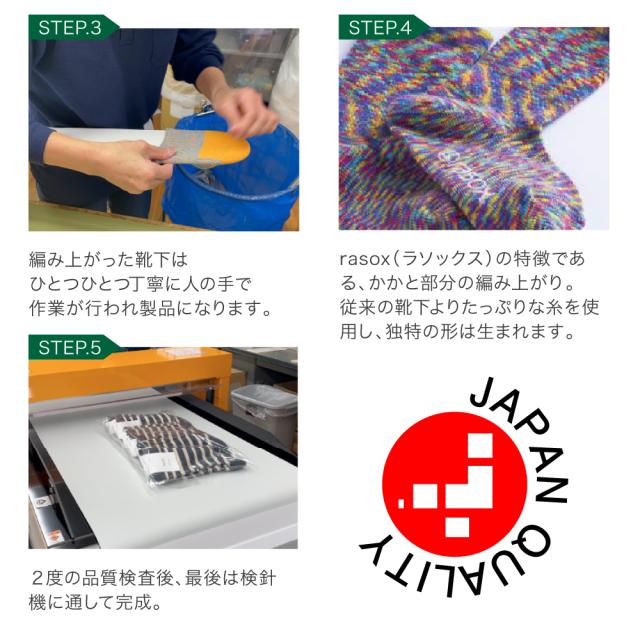 ラソックスについて