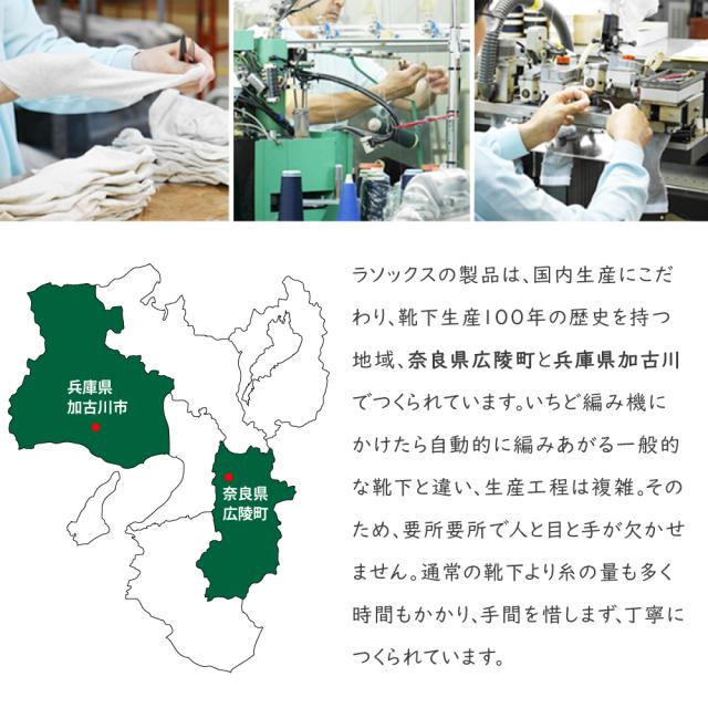 ラソックスについて