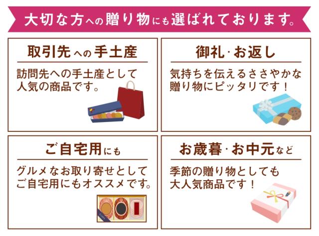 こんなシーンにおススメ