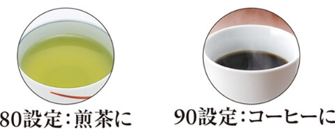 タイガー魔法瓶　蒸気レスVE電気まほうびん　とく子さん　3.0L　ブラック　PIG-H300K