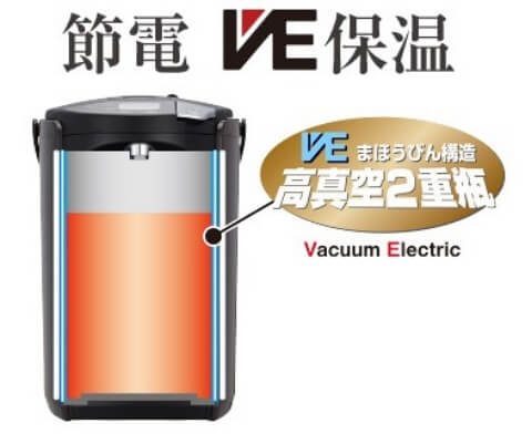 タイガー魔法瓶　蒸気レスVE電気まほうびん　とく子さん　2.2L　アーバンブラック　PIS-G220KE