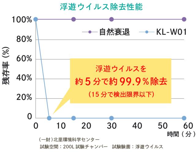 おすすめポイント