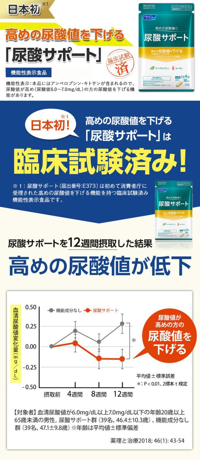 日本初 高めの尿酸値を下げる