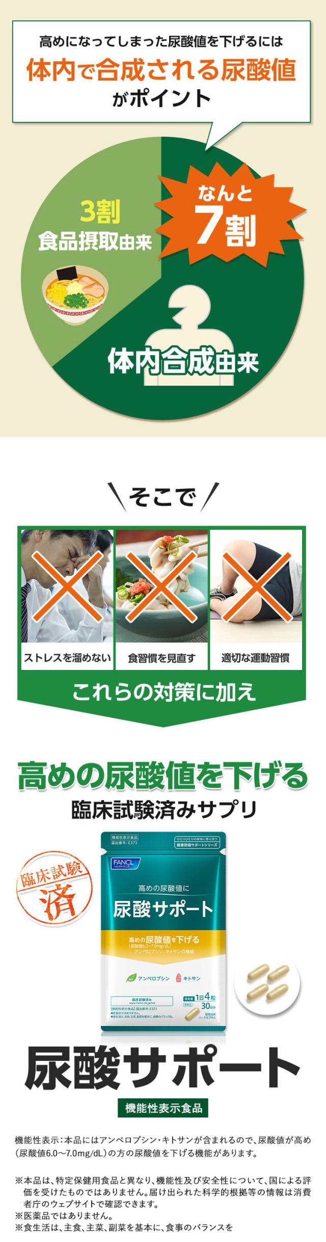 体内で合成される尿酸値