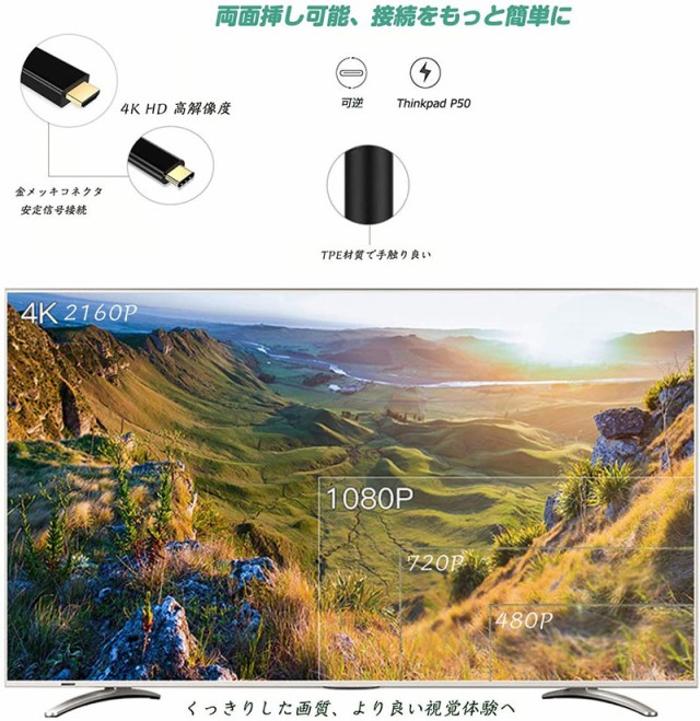 即納 USB C Type c to HDMI 変換 ケーブル 4K 金メッキ端子 コネクター 高速ビデオ転送 音声サポート USB 3.1 Type  C to HDMI ケーブル(HDMIケーブル)｜売買されたオークション情報、yahooの商品情報をアーカイブ公開 -  オークファン（aucfan.com）