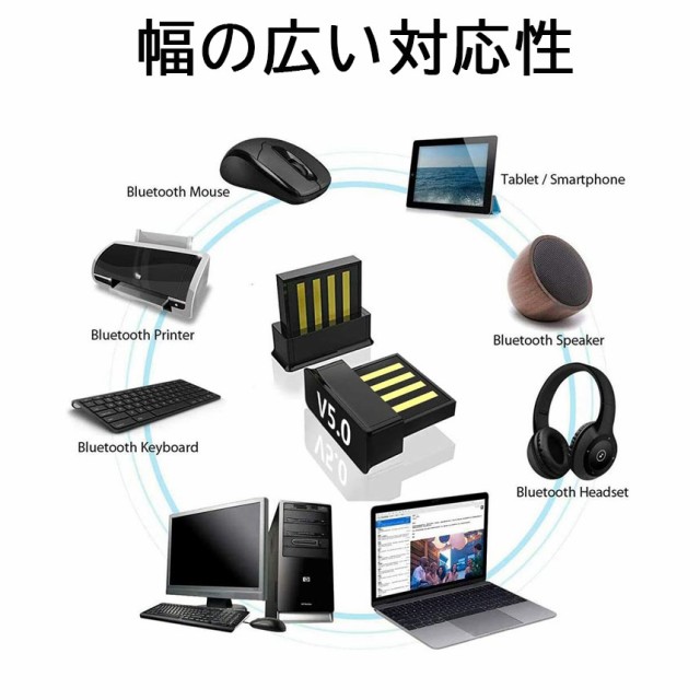 bluetooth 5.0 アダプター 2台セット レシーバー ドングル