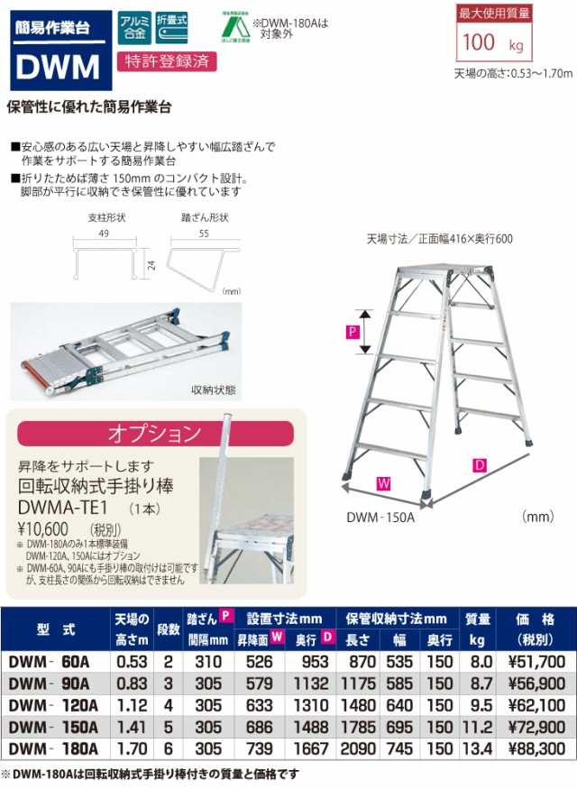 日本最大級 ピカ 簡易作業台DWM型 5尺 DWM-150A
