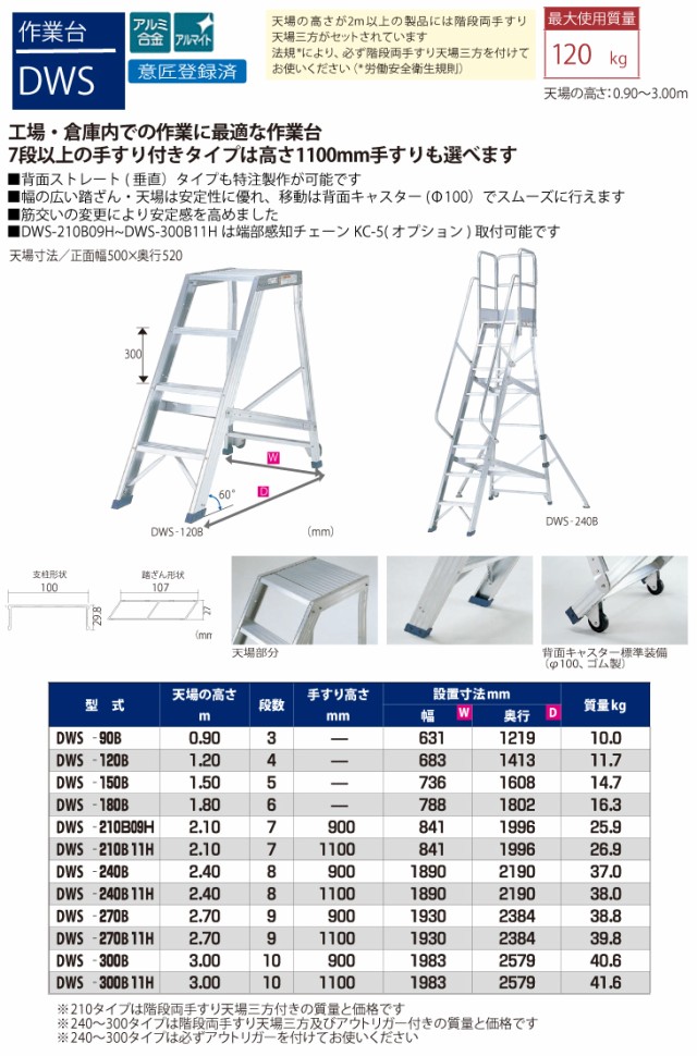 ポイント15倍】【直送品】 PiCa (ピカ) 作業台 DWS-210B11H 【大型