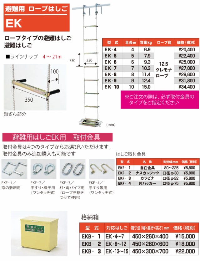 超特価得価 ピカ/Pica EK用格納箱 EKB-1 対応型番:EK-4〜7 450×260×400の通販はau PAY マーケット - 機械と工具のテイクトップ au PAY マーケット店|商品ロットナンバー:507635322 安い2022