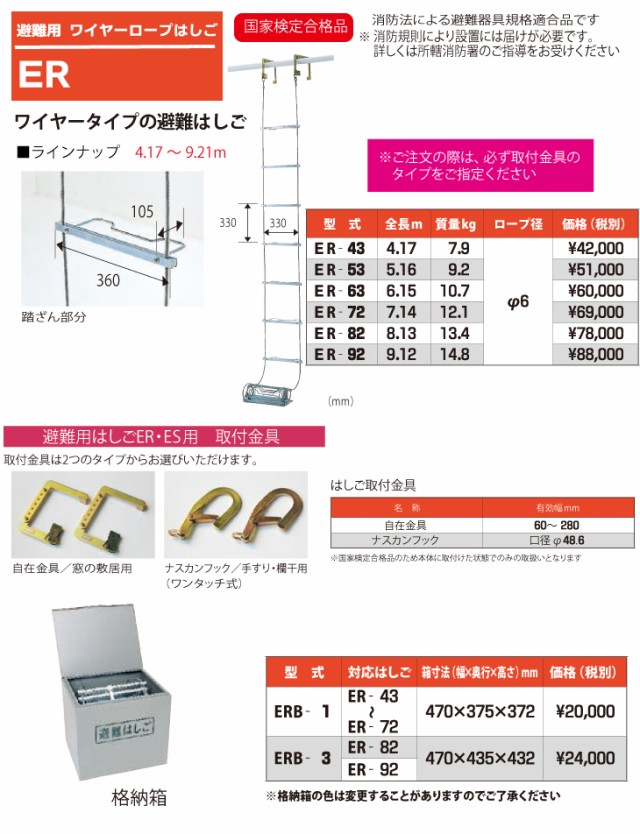 素晴らしい colorful.cherryピカコーポレーション 作業用品 安全用具