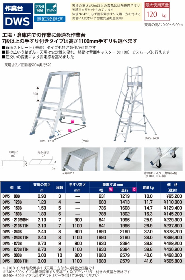 高品質在庫 ピカ/Pica 作業台 DWS-300B11H 最大使用質量:120kg 天板高さ:3mの通販はau PAY マーケット - 機械と工具のテイクトップ au PAY マーケット店|商品ロットナンバー:507635205 豊富な低価