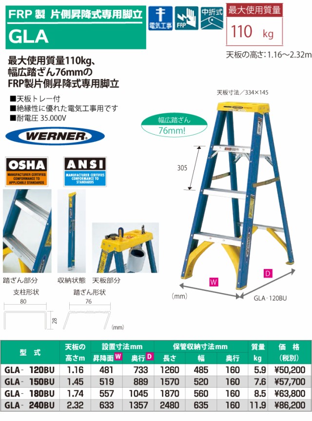 70%OFF!】 軽量専用脚立ＢＥＮ−ＫＥＩＬＭ−３００ 64-4765 極東 極東産機 KYOKUTO きょくとう 644765