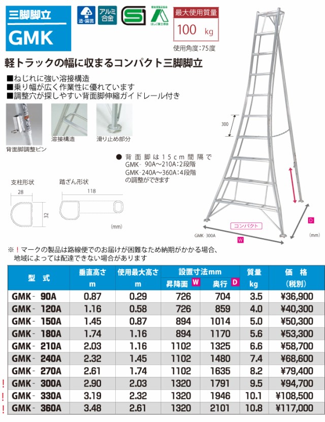 はしごや ピカ /Pica 三脚脚立 GMK-150A 最大使用質量：100kg 垂直高さ 