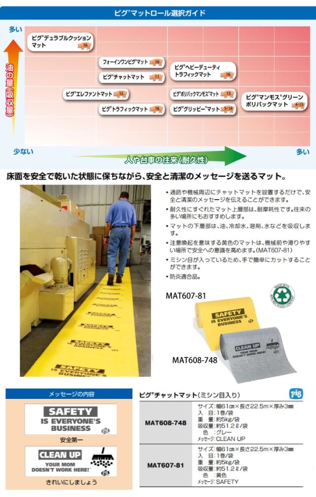 第1位獲得 ピグ チャットマット ミシン目入り 1巻22 5m Mat608 748 油 液体用吸収材 メッセージ Clean Up 防炎適合品 グレー 偉大な Centrodeladultomayor Com Uy