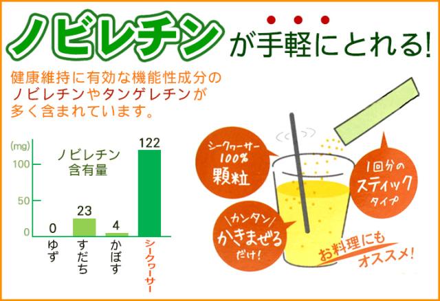 ノビレチンを手軽に摂取