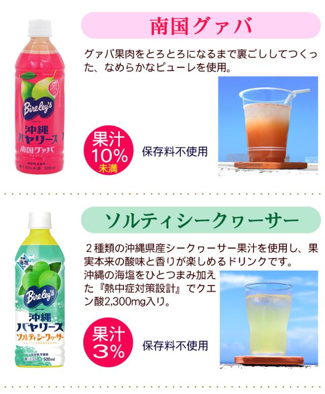 グァバ・シークヮーサー