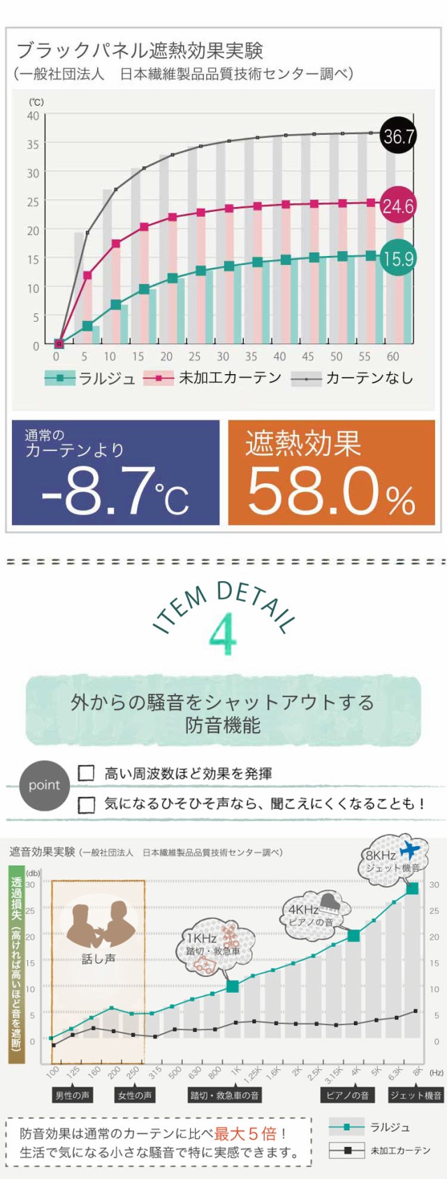 カーテン 1級遮光 ２枚組 ナチュラル 防音 遮熱 断熱 省エネ 形状記憶