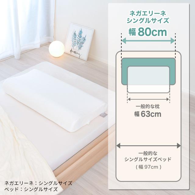 ネガエリーネ