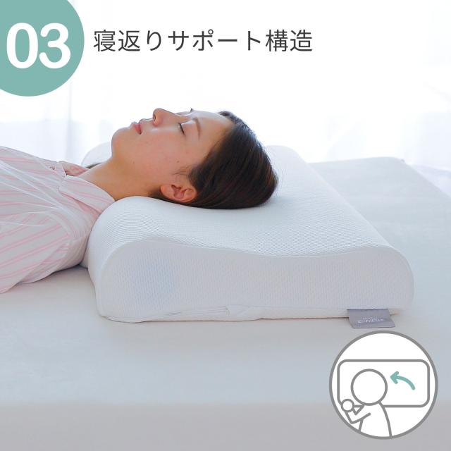 ネガエリーネ
