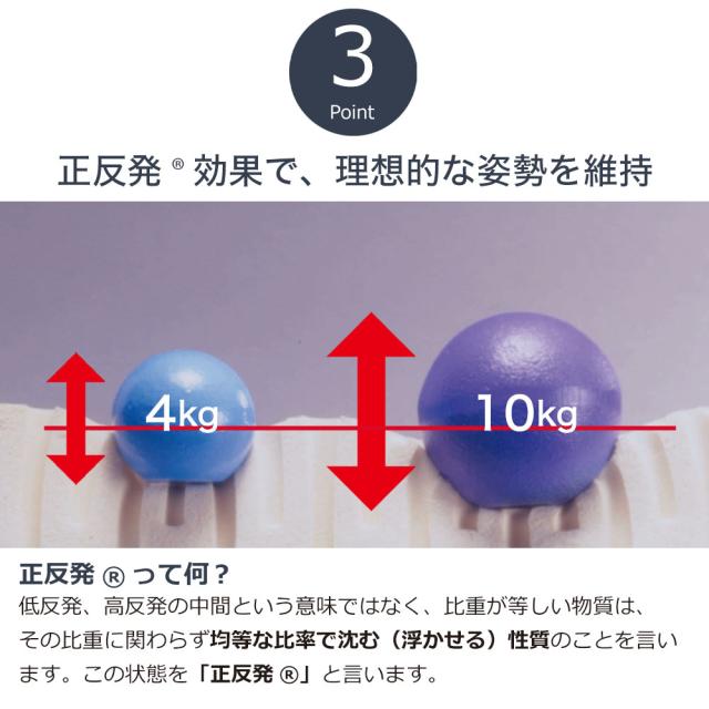 正反発効果で理想的な姿勢を維持