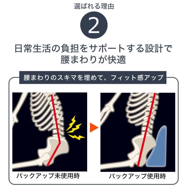 腰まわりが快適