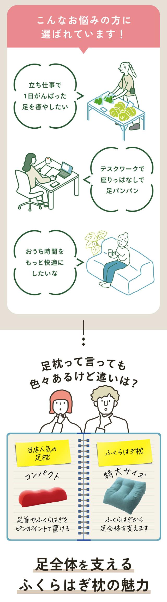 はじめてのふくらはぎ枕