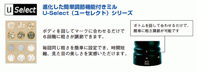 キッチンウⅫ プジョー PEUGEOT ELIS SENSE ペッパーミル/ソルトミルの通販はau PAY マーケット - Tokyoキッチンウェア|商品ロットナンバー:490617163 エリスセンス 電動ミル 2本セット らします