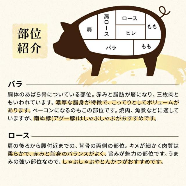 南ぬ豚 しゃぶしゃぶ用