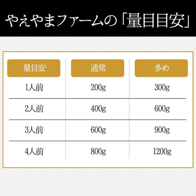 南ぬ豚 しゃぶしゃぶ用切り落とし