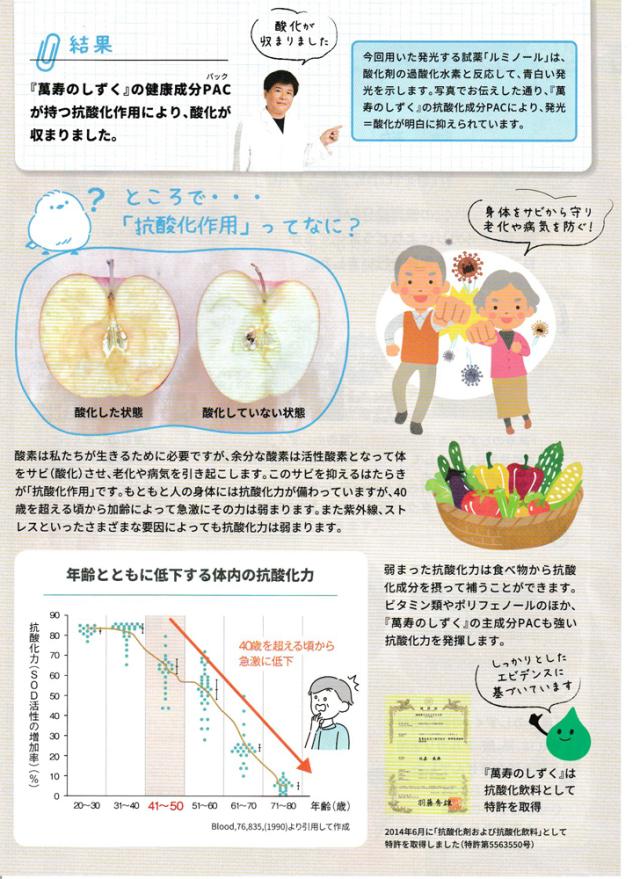 萬寿のしずく