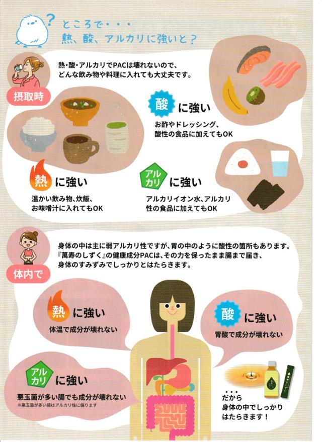 萬寿のしずく