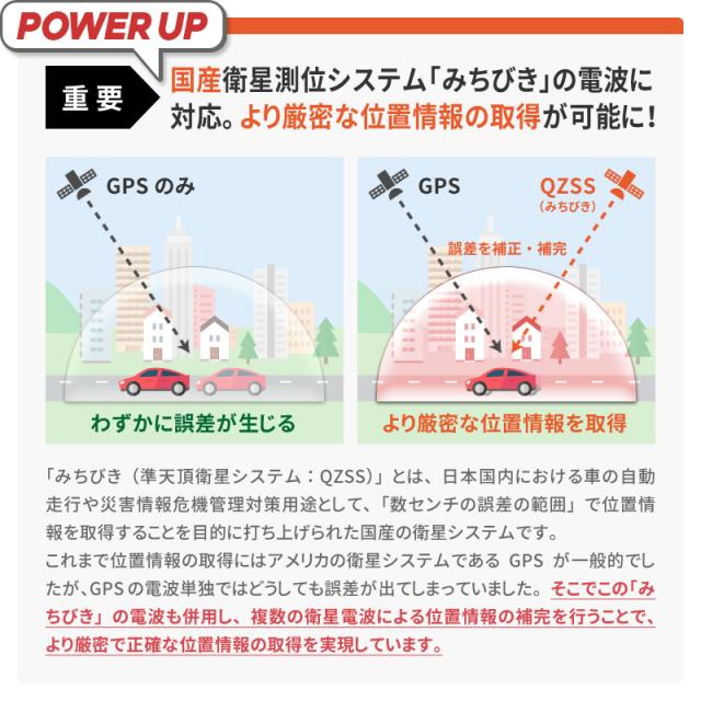 Gps発信機 Gps追跡 ミマモルgpsネクスト 返却不要 365日間使い放題 みちびき対応 Gps追跡 小型 Gps発信機 Gps子供 Gps浮気 Gpsリの通販はau Pay マーケット ミマモルgps 商品ロットナンバー 481201958