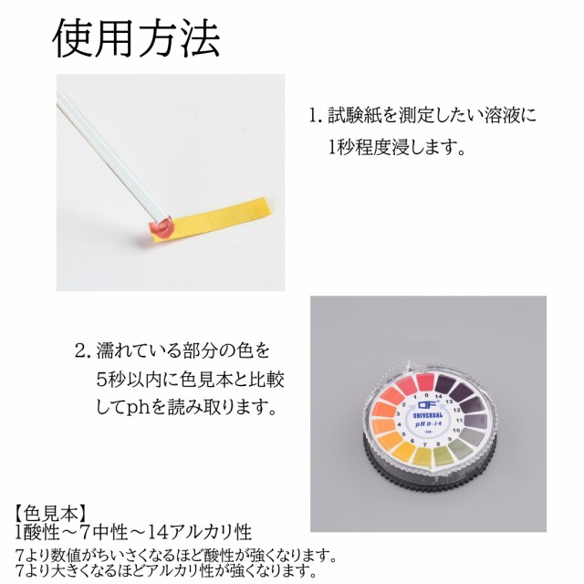 リトマス試験紙 5m巻 ロールタイプ ph試験紙 ペーハー試験紙 研究 尿 検査 水槽 土壌 水質検査 アクアリウム プール pH1-14の通販はau  PAY マーケット - ITEM SHOP | au PAY マーケット－通販サイト