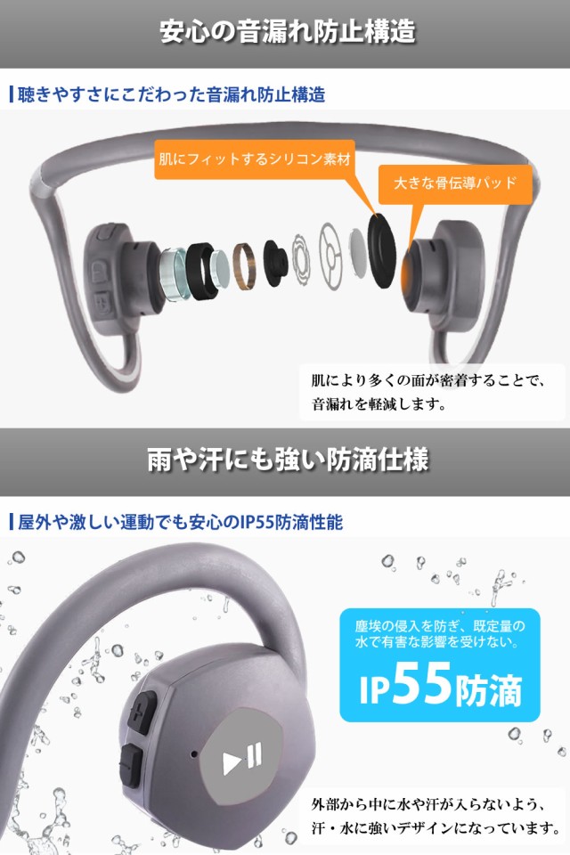 骨伝導 集音器 充電式 高齢者 ヘッドホン ワイヤレス 骨伝導ヘッドホン 骨伝導イヤホン bluetooth 難聴の人 BN-702TN プレゼント  ギフトの通販はau PAY マーケット - ベルクレール | au PAY マーケット－通販サイト