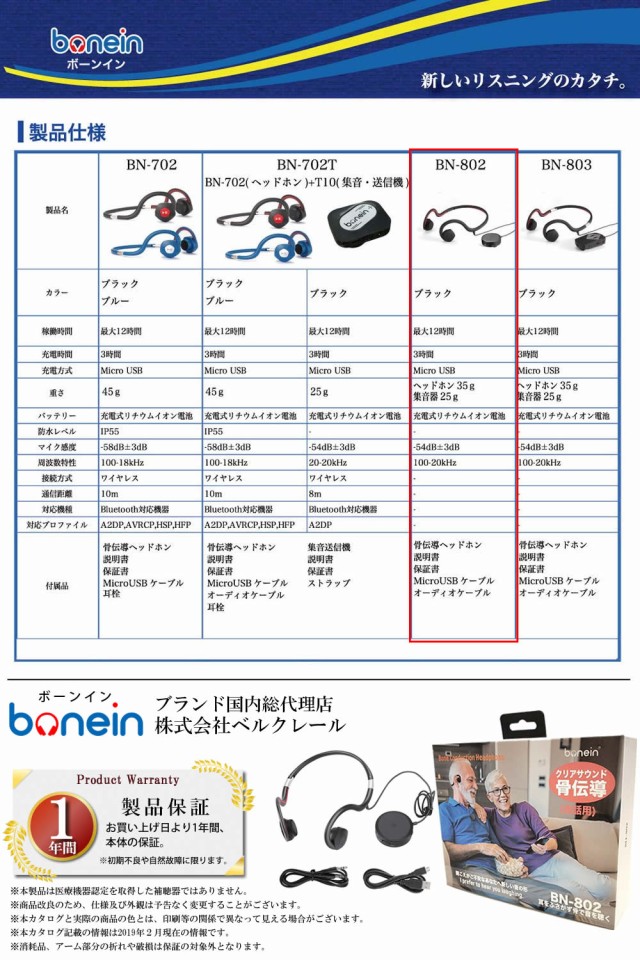 骨伝導 集音器 補聴器 高齢者 ヘッドホン 有線 開放型ヘッドホン