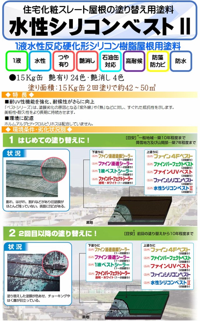 爆売り ファインシリコンベスト 一液 15kg