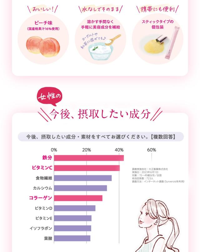 アルフェコラーゲンパウダー