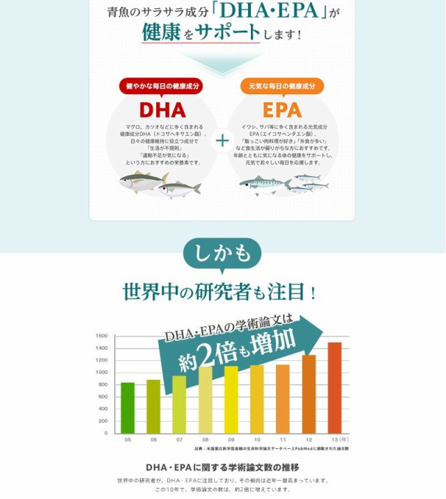 お得再入荷 公式 5粒×30袋 約30日分 3個セット 栄養補助食品の通販はau PAY マーケット - 大正製薬ダイレクト|商品ロット 大正製薬 大正DHA・EPA サプリメント サプリ 必須脂肪酸 オメガ3脂肪酸 1箱 大得価100%新品