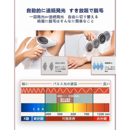 のレベル 冷感脱毛器 マーケット - H&BC広場|商品ロットナン レーザー/永久脱毛/IPL/氷感/無痛/無限回照射数/VIO対応/全身用/美肌/スキンケア/メンズ/脱毛器/レディース/光脱毛器/美顔器の通販はau PAY ∼される