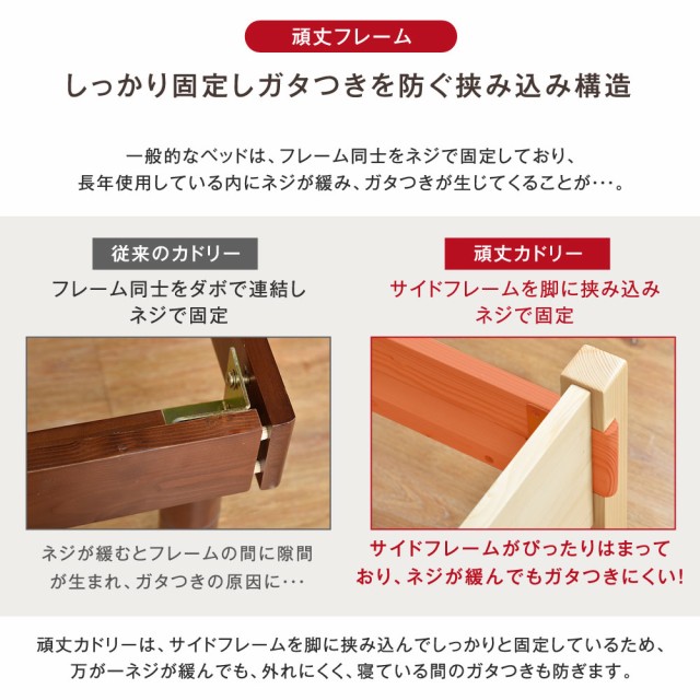 13日正午〜P5％還元】 ベッド シングル すのこ 頑丈 ベット 宮付き