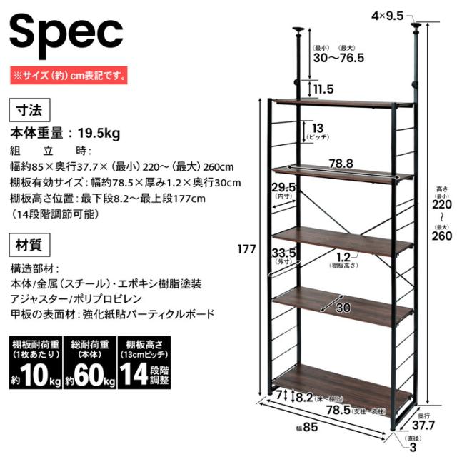 スペック