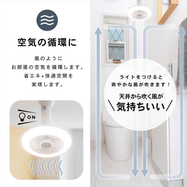 空気の循環に