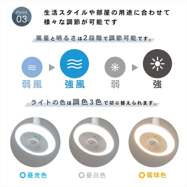 風力・明るさ