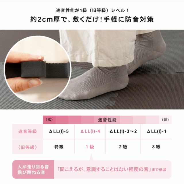 大判ジョイントマット4枚入 ふち付 約60×60×2cm 大判ジョイントマット4枚入 ふち付 約60×60×2cm