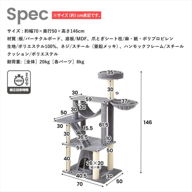 スペック