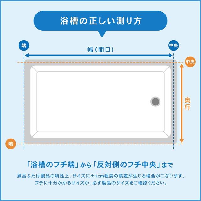 測り方