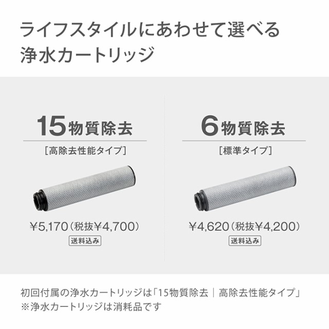 浄水器 蛇口 直結型 タカギ 公式 mini Neo (白) 本体 浄水カートリッジ1個入 H790WT6 家庭用 小型 蛇口浄水器 塩素除去 水道水  賃貸 有機