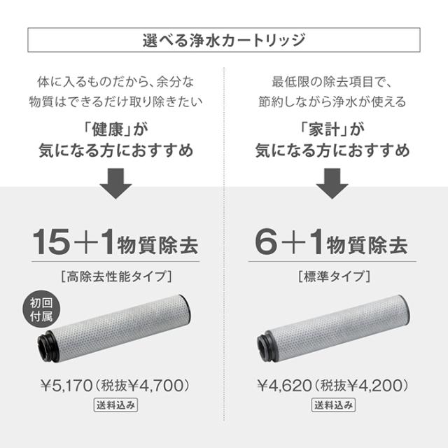 浄水カートリッジ(高除去タイプ) miniNEO専用 蛇口直結型浄水器 塩素